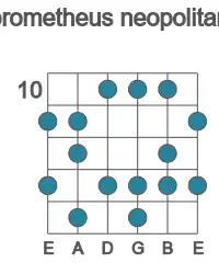 Guitar scale for prometheus neopolitan in position 10
